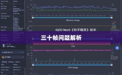 手游原神帧率问题解析，是否仅有三十帧？