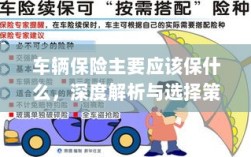 深度解析，车辆保险应该保什么及选择策略