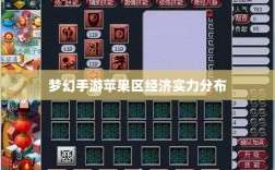 梦幻手游苹果区经济实力分布深度解析，土豪群体数量探究