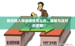 被保险人拒绝保险的处理策略，理解与应对之道