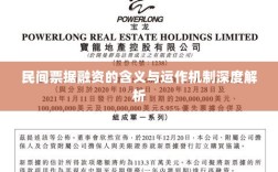 民间票据融资的含义与运作机制深度解析