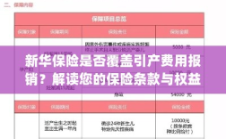 新华保险是否覆盖引产费用报销？解读保险条款与引产权益保障