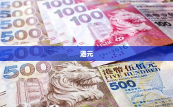 香港创纪录售出605亿港元资产，引发关注！