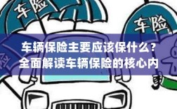全面解读，车辆保险的核心保障内容有哪些？