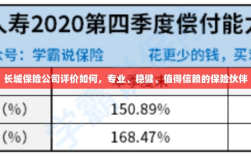 长城保险公司，专业、稳健、值得信赖的保险伙伴评价
