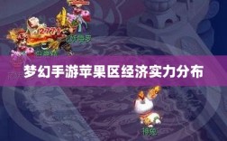 梦幻手游苹果区经济实力分布深度解析，土豪群体数量探究