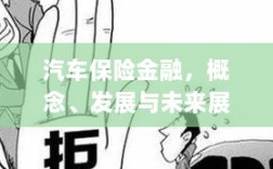 汽车保险金融，概念解析、发展现状与未来展望