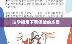 法学视角下的保险本质探究