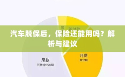 汽车脱保后，保险是否继续有效？解析及应对建议。