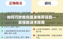 如何巧妙地向朋友推荐保险的实用话术指南