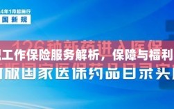 兼职工作保险服务解析，保障与福利的双重护航