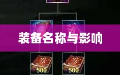 LOL手游神秘鬼书装备揭秘，装备名称与影响探究