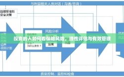 投资人的保险风险观，理性评估与有效管理之道