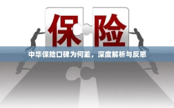 中华保险口碑深度解析与反思，原因探究与反思评价