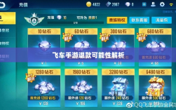 手游充值与退款机制探讨，以飞车手游为例解析退款可能性