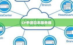 CF手游日本服务器探究，游戏全球化发展之路