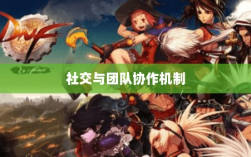 DNF手游混团挑战，解析社交与团队协作机制是否容易？