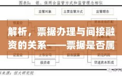 解析，票据办理与间接融资的关系——票据是否属于间接融资手段？