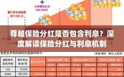 深度解读，尊越保险分红是否含息？保险分红与利息机制解析