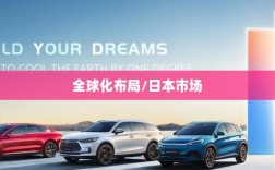 穿越火线手游全球化布局，是否涵盖日本市场？