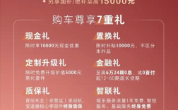 长城哈弗H5 2025款限时一口价公布，全尺寸SUV仅需12.78万起售