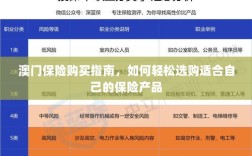 澳门保险购买指南，轻松选购适合自己的保险产品