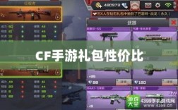 CF手游礼包性价比深度解析与评估