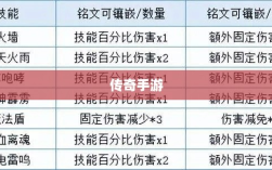传奇手游职业相克揭秘之道