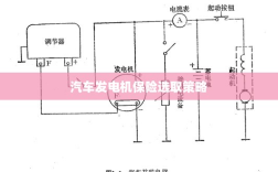 汽车发电机保险选择指南