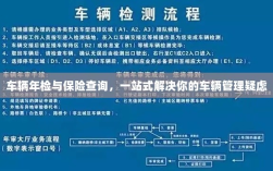 车辆年检与保险查询，一站式解决车辆管理所有疑虑