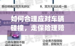 车辆碰撞应对指南，走保险理赔流程详解