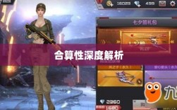 CF手游礼包合算性深度解析
