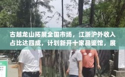 古越龙山拓展全国市场，江浙沪外收入占比达四成，计划新开十家品鉴馆，展望2025年业绩说明会报告