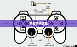 手游手柄适配指南，探索最佳游戏交互体验攻略