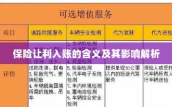 保险让利入账解析，含义、影响全解读