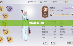 天谕手游材料选择攻略，哪些材料更具优势？