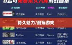 当下最热门手游的持久魅力，深度探讨哪些游戏耐玩且值得一试