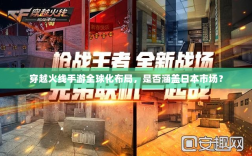 穿越火线手游全球化布局，是否涵盖日本市场？