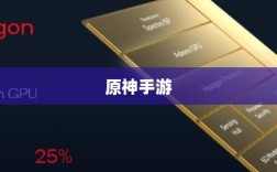 手游原神只有三十帧吗？探究游戏帧率与游戏体验的关系解析