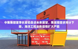 中集集团董事长麦伯良谈未来展望，集装箱需求预计下降，海洋工程业务谨慎扩大产能