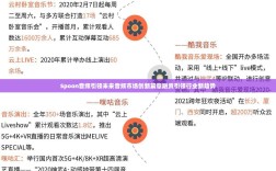 Spoon音频引领未来音频市场创新篇章融资引领行业新趋势