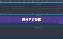手游原神是否只有三十帧？探究游戏帧率与游戏体验的关系解析。