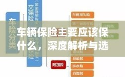 深度解析，车辆保险应该保什么及选择策略