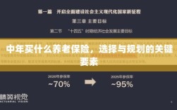 中年养老保险选择与规划的关键要素解析