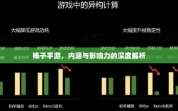 棒子手游，内涵与影响力的深度解析