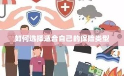 如何选择适合自己的保险类型，投保指南与策略建议