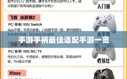 手游手柄最佳适配手游一览