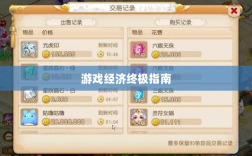 梦幻手游69赚钱秘籍，玩转游戏经济的终极指南