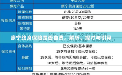 康宁终身保险的自费问题深度解析与探讨