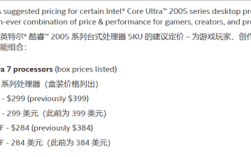 Intel官宣酷睿Ultra系列处理器降价，酷睿Ultra 200S与Ultra 7系列价格更亲民